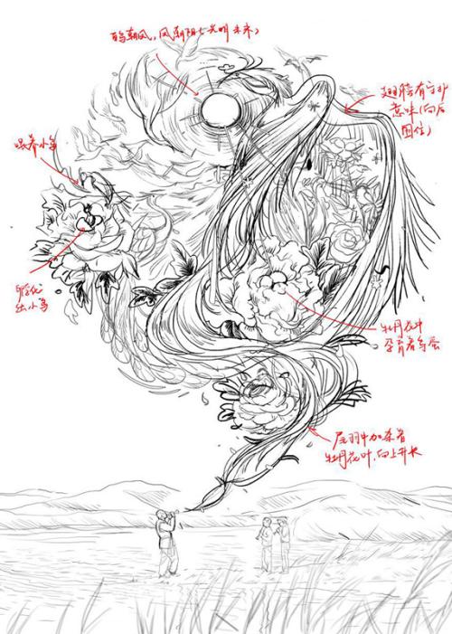 营业执照资料怎么制作